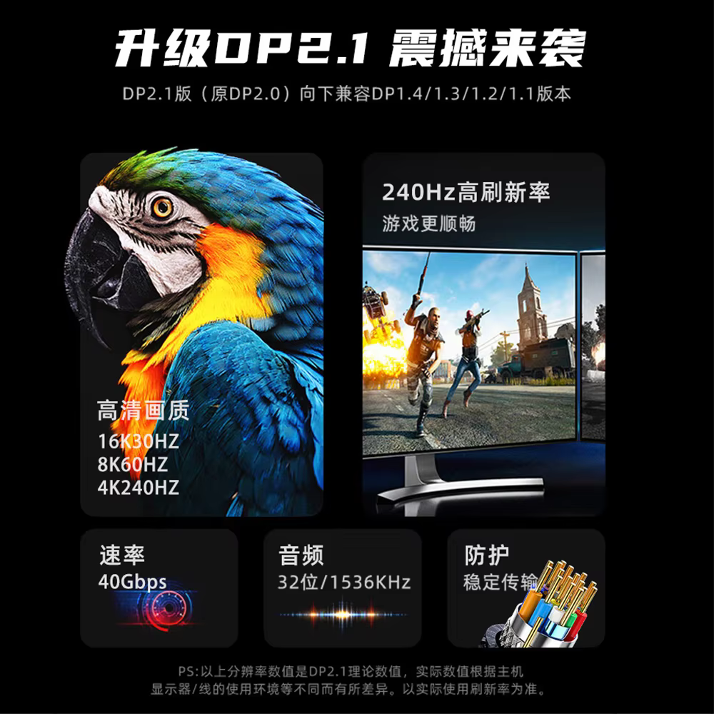 DP 2.1 16K 80Gbps 尼龙编织 DisplayPort 视频线