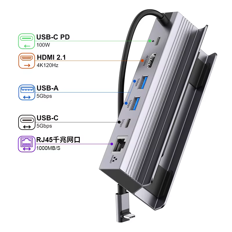 Type-C RJ45 USB 扩展坞与集线器
