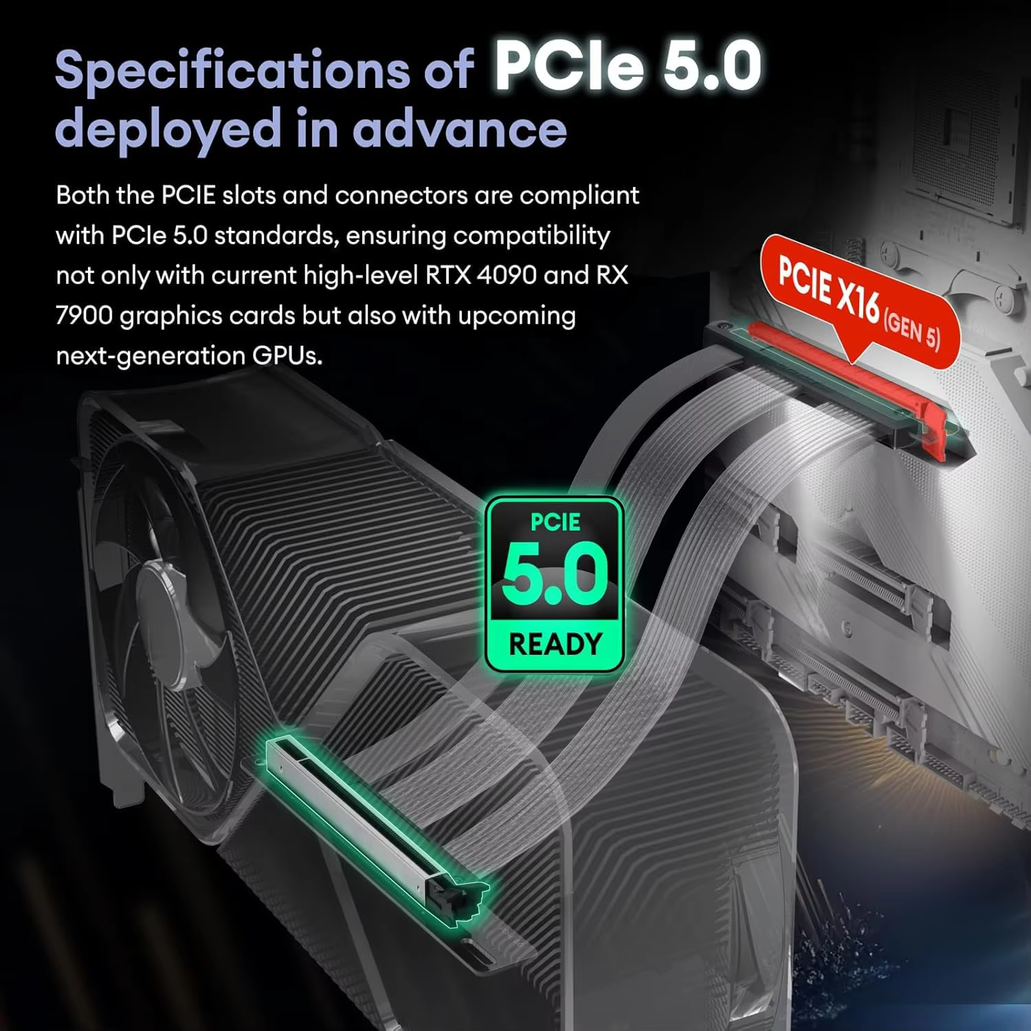 128GB/s PCIe 5.0 x16 顯示卡延長線