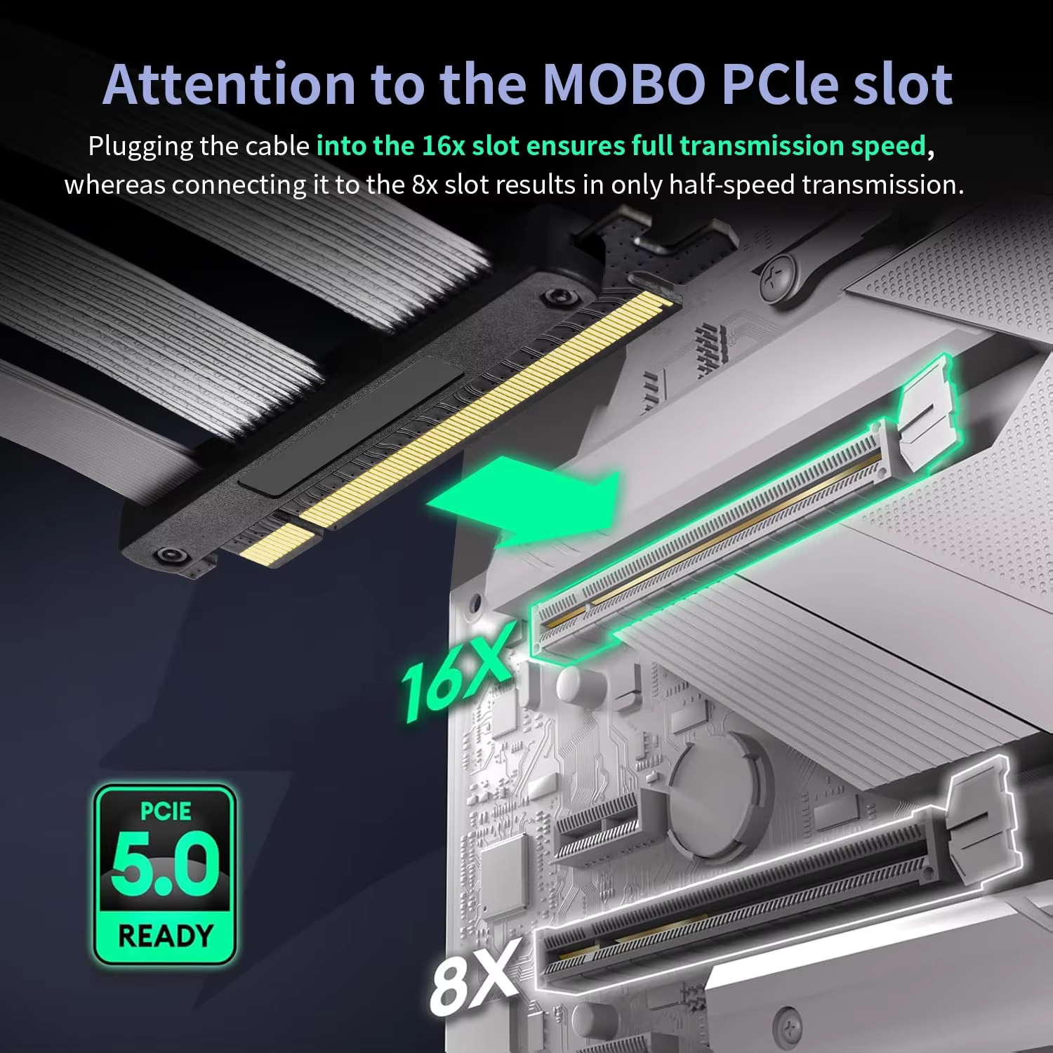 128GB/s PCIe 5.0 x16 顯示卡延長線