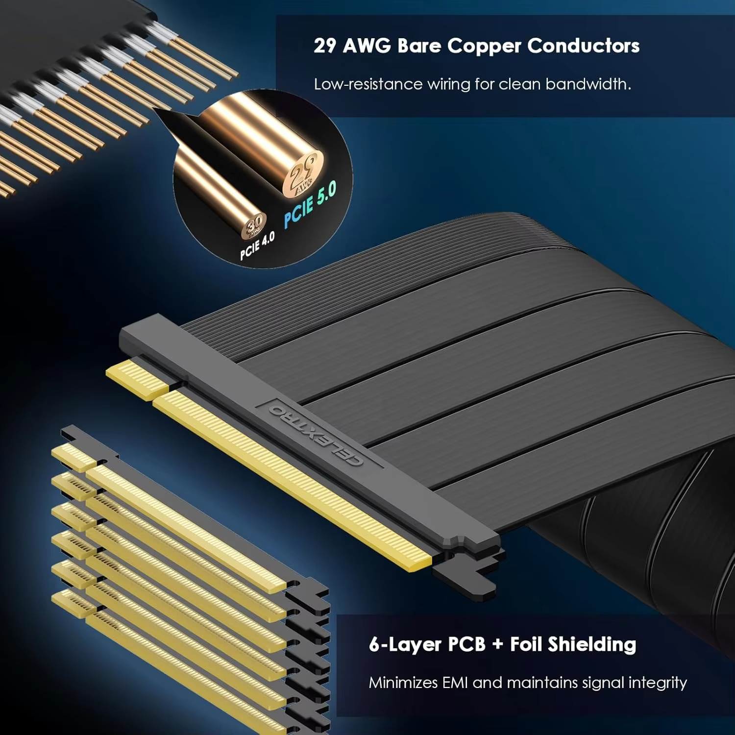 PCIe 5.0 Gen5 X16 Riser Cable All GPU Compatible 200mm 128 Gbps 6 Layer ENIG PCB Silver Plated Copper High Performance CE FCC