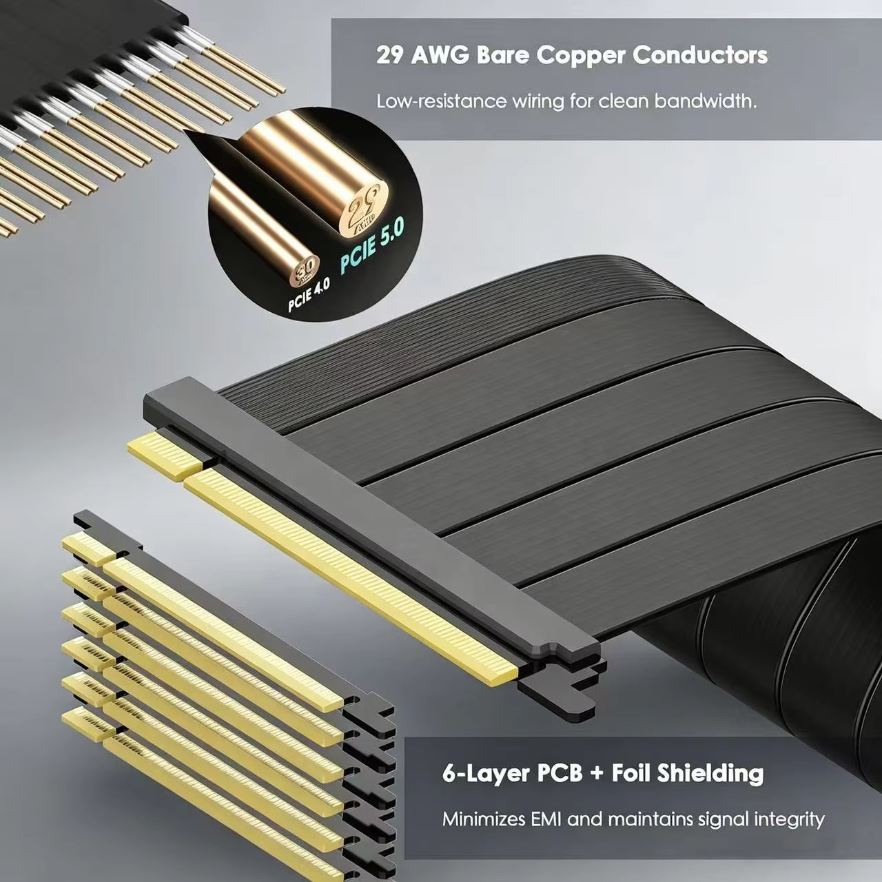 PCIe 5.0 GPU Extension Cable X16 Vertical GPU Mount for RTX 5090 / RX 9070 XT High Speed Low Latency No Signal Loss