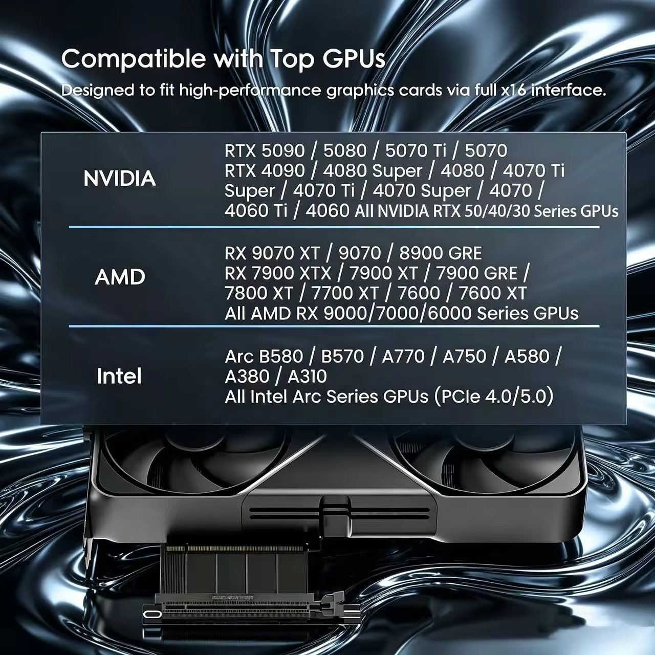 150mm 200mm 沉金 PCB ITX / SFF PCIe 5.0 x16 显卡延长线