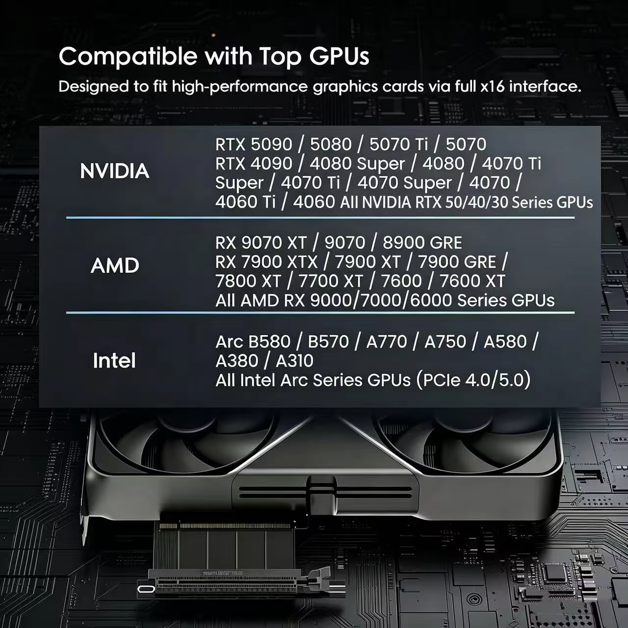 180°/270° 純銅導體 ITX/SFF PCIe 5.0 x16 顯示卡延長線