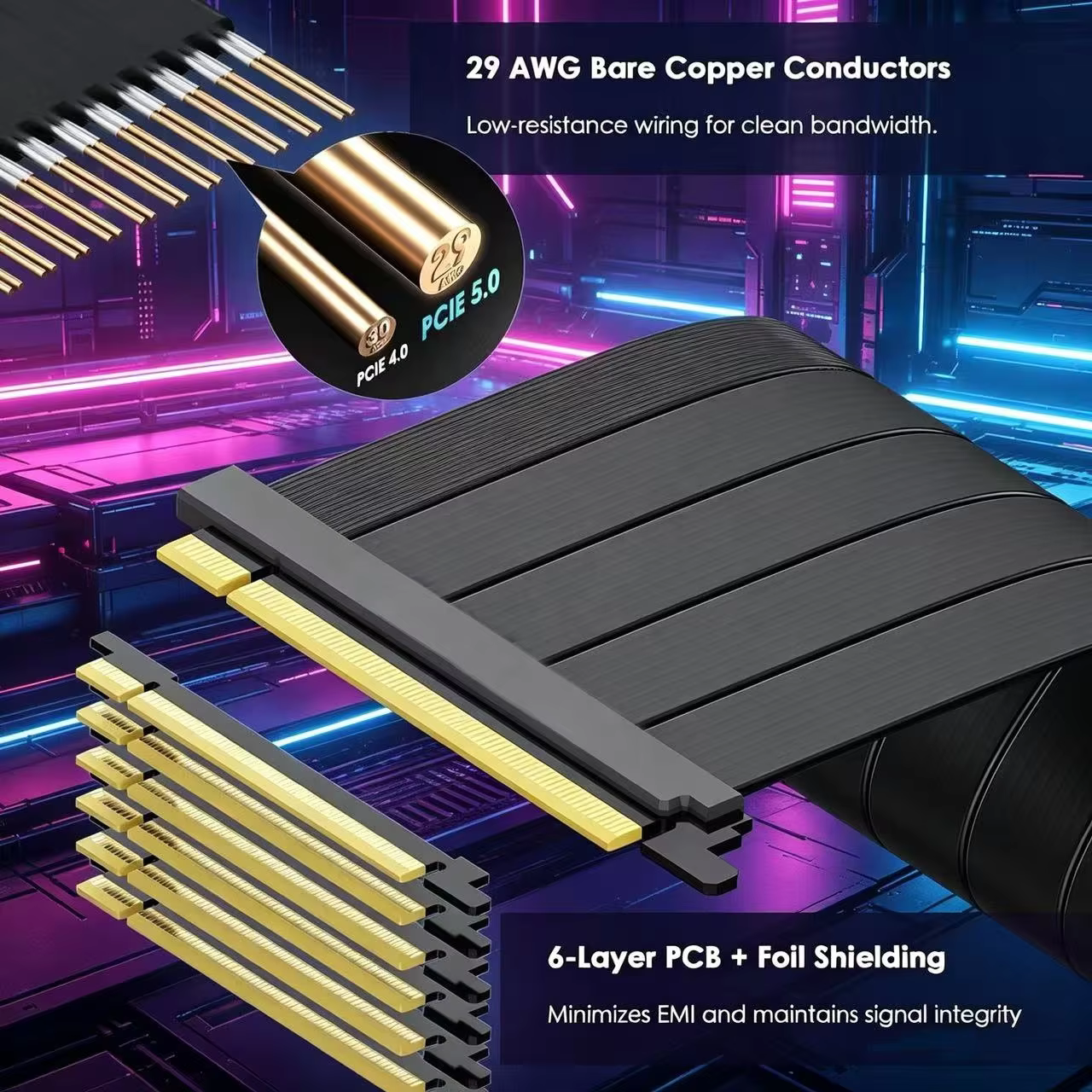 128GB/s 32GT/s PCIe 5.0 x16 顯示卡延長線
