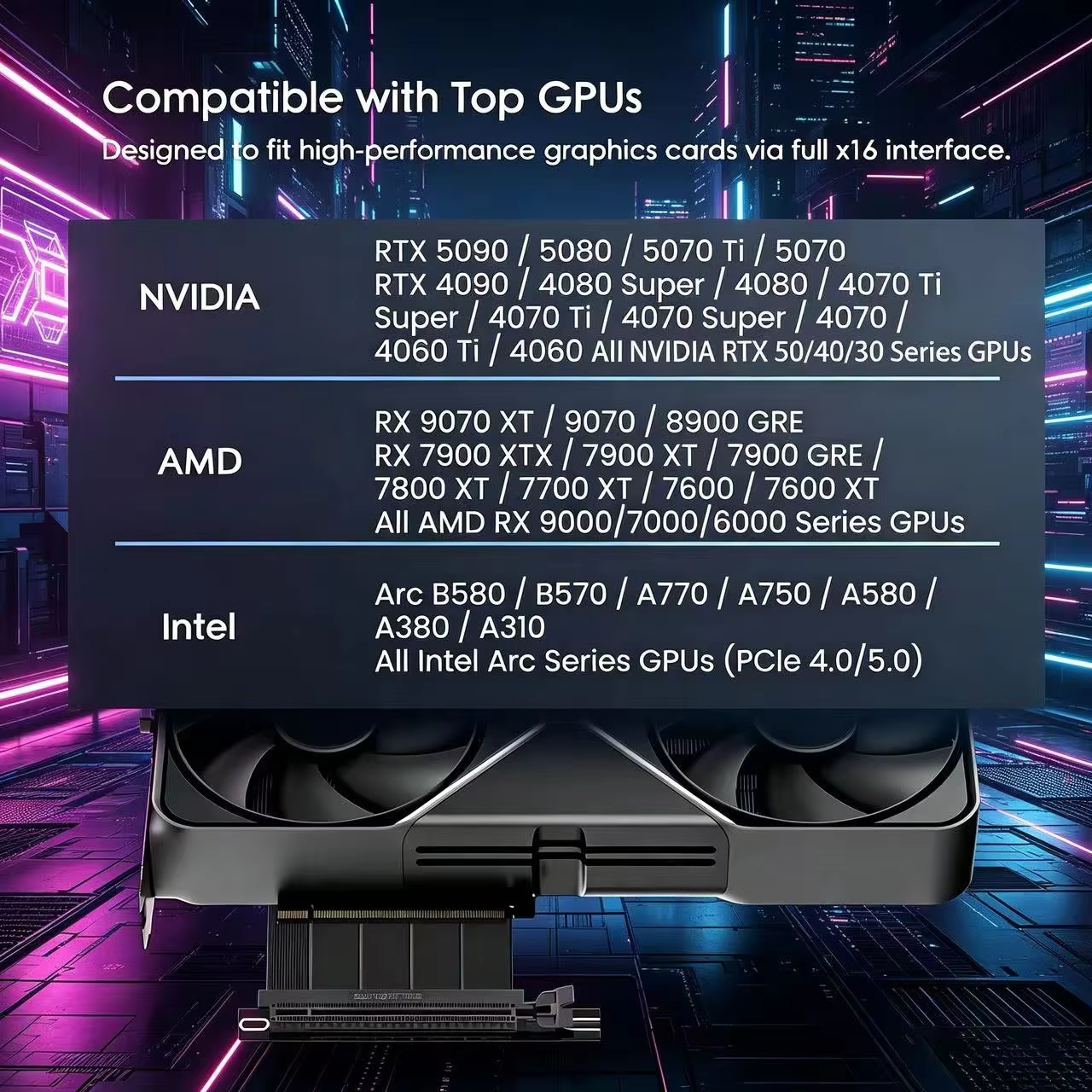 PCIe 5.0 X16 to X16 Extension Cable Stable for All RTX 50/40 AMD RX 9000/7000 Intel Arc All GPUs Plug and Play
