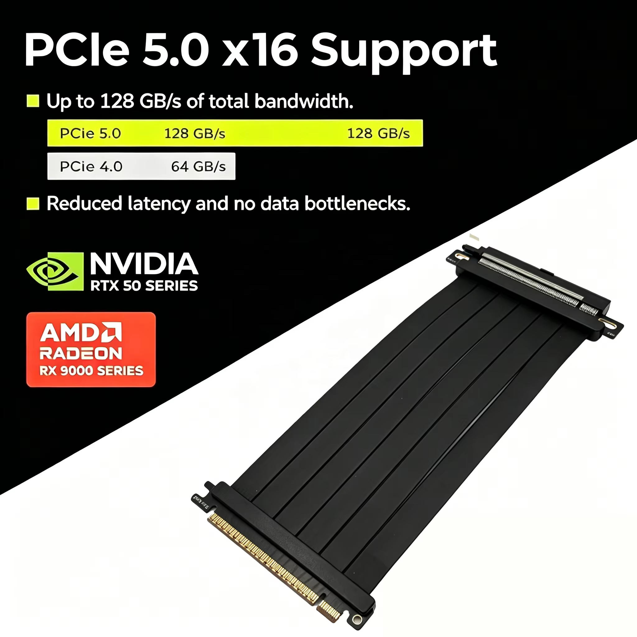 50cm 180° ITX / SFF PCIe 5.0 x16 显卡延长线