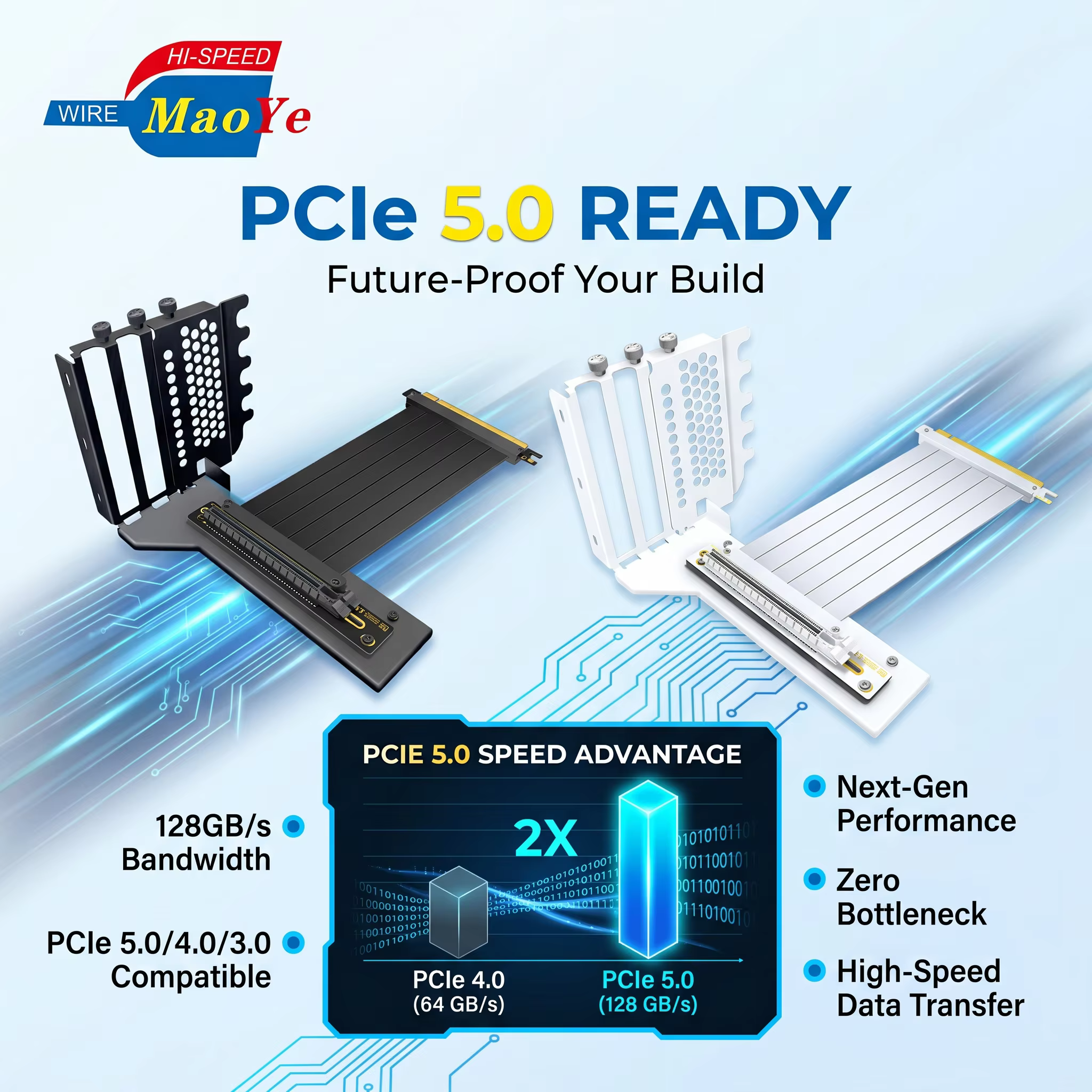 PCIe 5.0 X16 90° 顯示卡直立安裝套件